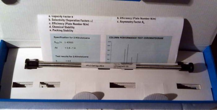 Agilent Technologies 79925CB-584 ChiraDex HPLC Cartridge